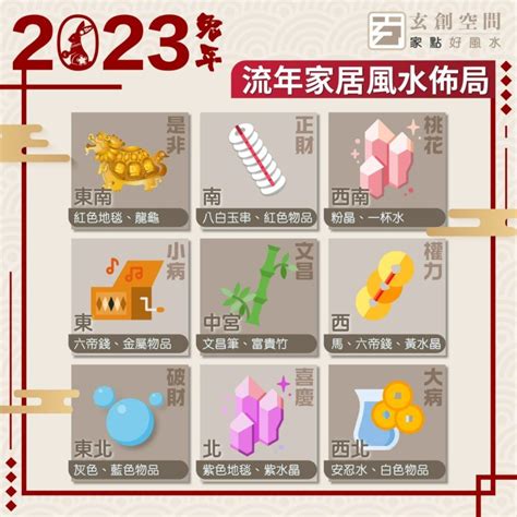 風水擺設 2023|2023家居風水佈局｜兔年家居辦公室擺設、植物放這 